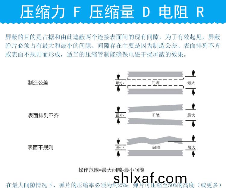折捲式(shi)係列EMS-97-521