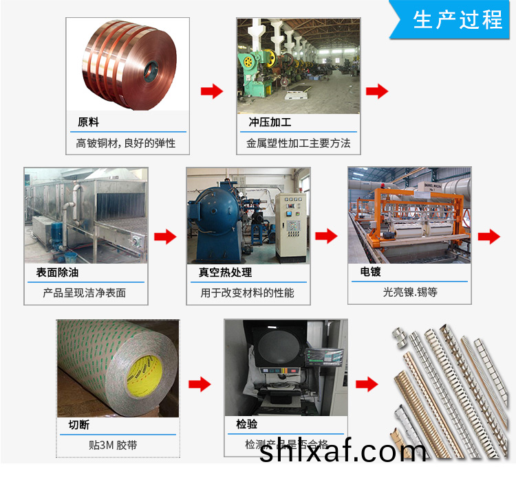 機(ji)箱小尺寸係列EMS-0005