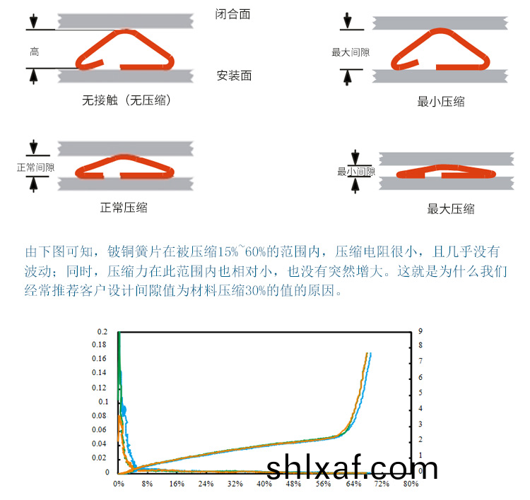 機箱小(xiao)尺寸係列EMS-0005