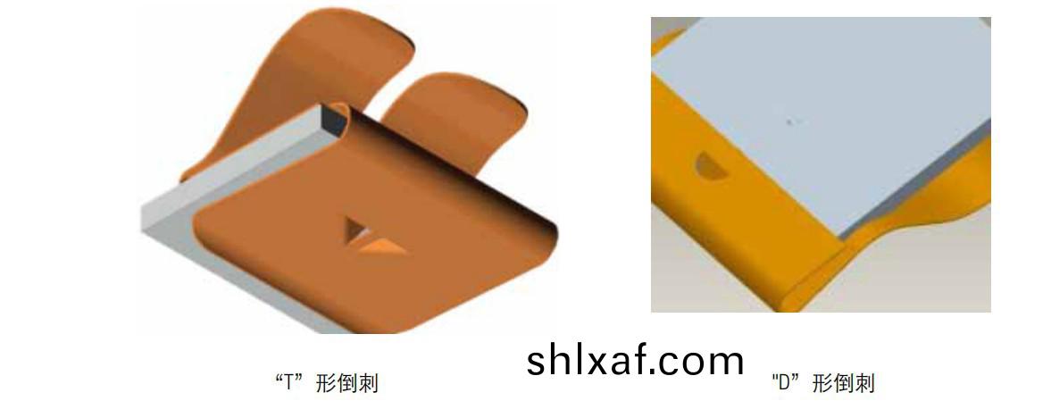 易密斯卡裝式鈹(pi)銅簧片