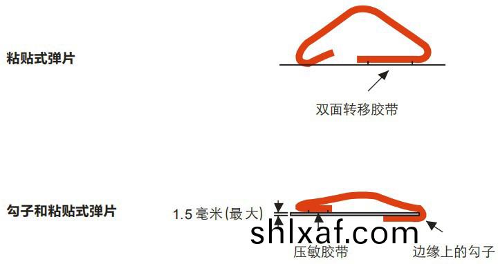 膠粘式(shi)鈹(pi)銅簧(huang)片